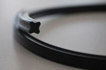 進口現貨星型圈有什么優(yōu)勢